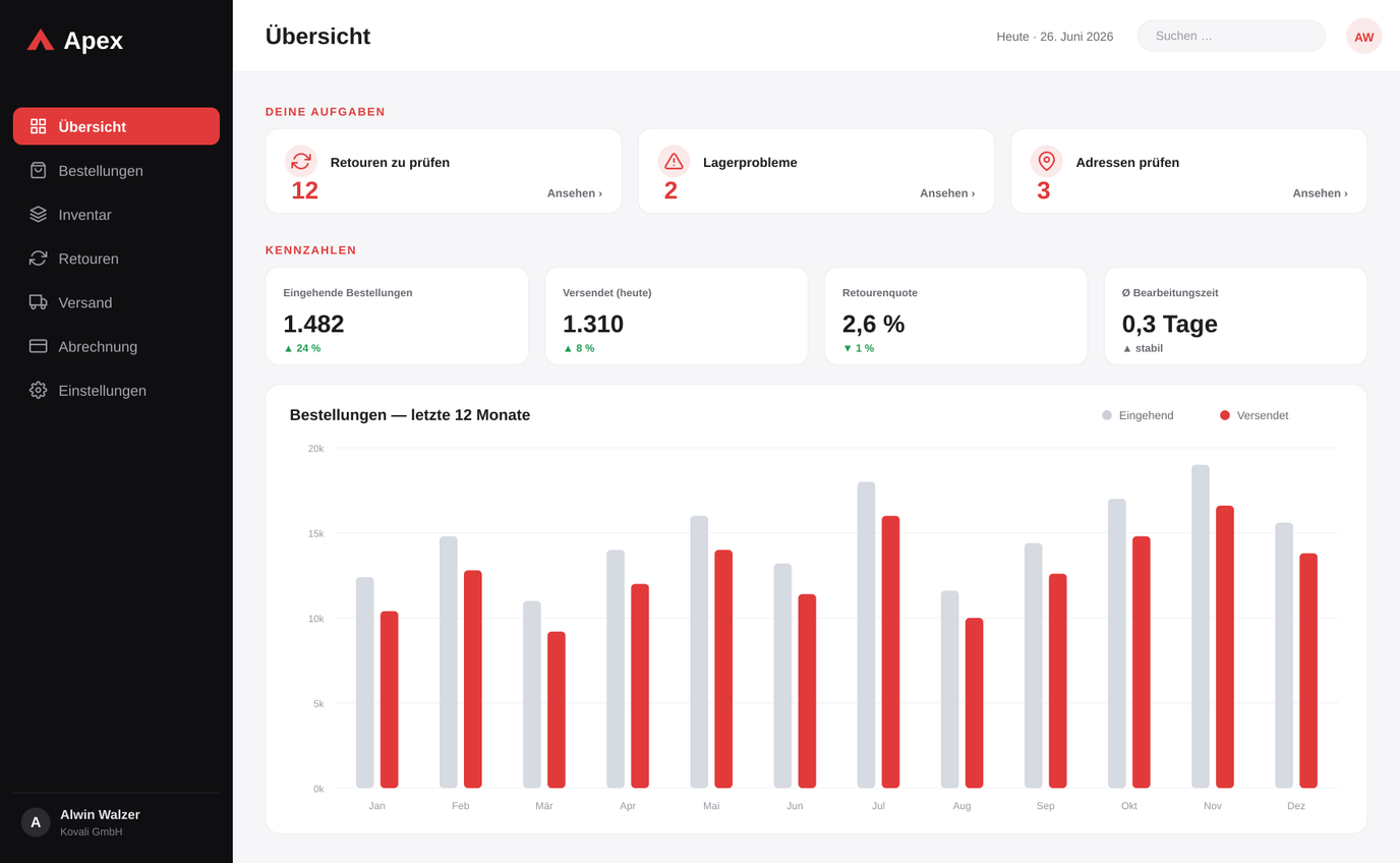 Apex Dashboard mit Übersicht über Bestellungen, Bestände und Retouren, Beispieldaten